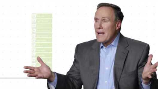 How Do You Measure Trust & Why You Should