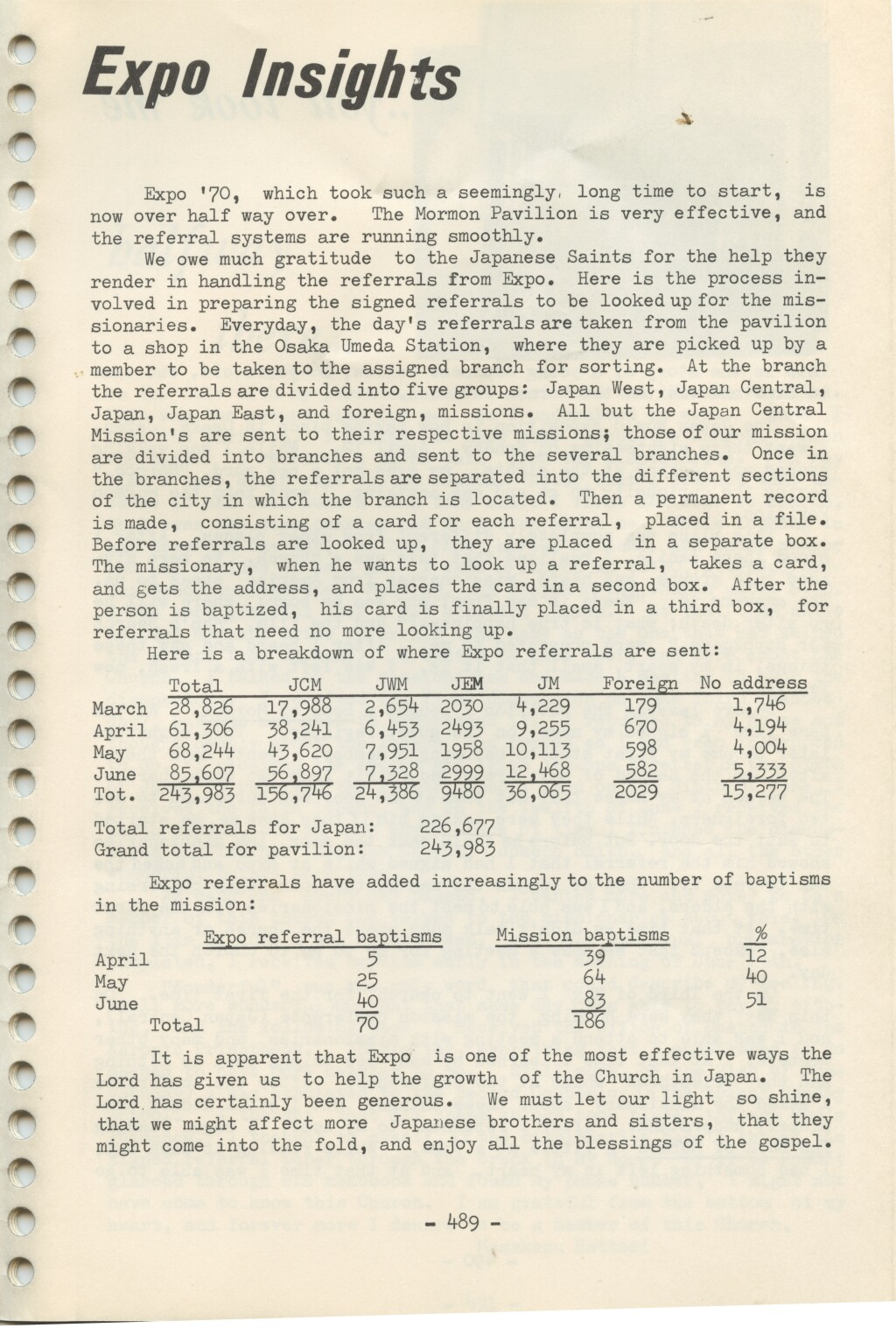 7/1970 - Expo Insights - pg 489 - Vol.3 No.7