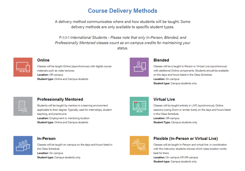 Course Delivery Methods
