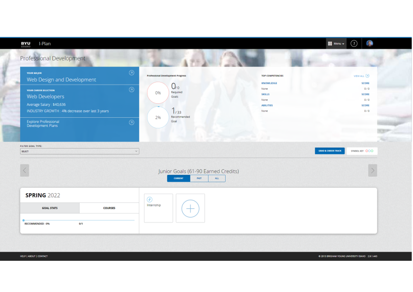 A screenshot of Career Development tools in I-Plan.