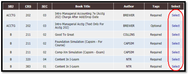 A screenshot of textbooks available in e-text. The first column is the class subject (e.g., Accounting), the second column is the course number (e.g., 202), the third column is the course section number (e.g., 03), the fourth column is the book title, the fifth section is the book author, the sixth section are tags displaying required or optional, and the last column is to select a book. The last select section is circled for emphasis.