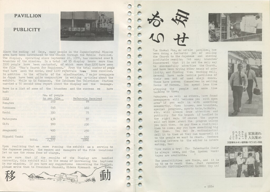 11/1970 - pg 587 -588 - Vol.8 No. 9