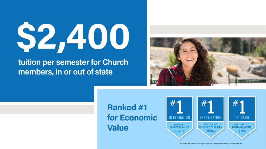 Costs Aid Home BYU Idaho costs-aid-home-byu-idaho