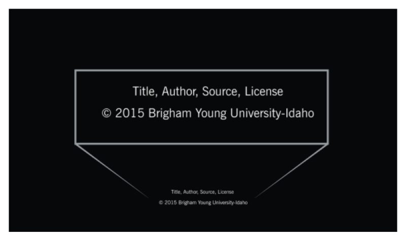 example of adding a title, author, source, license above the copyright info at the bottom of the slide.