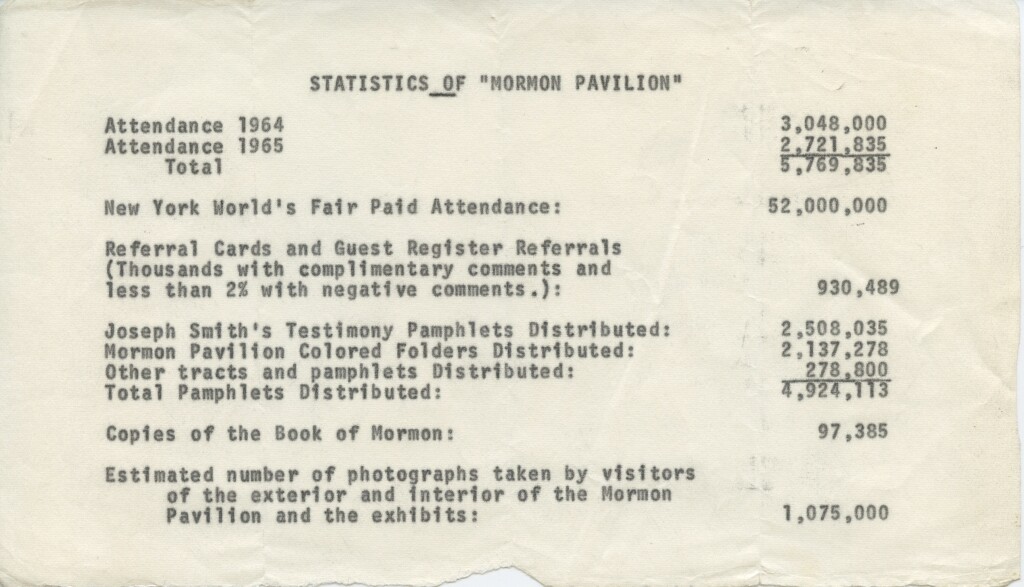 Statistics of NY Expo
