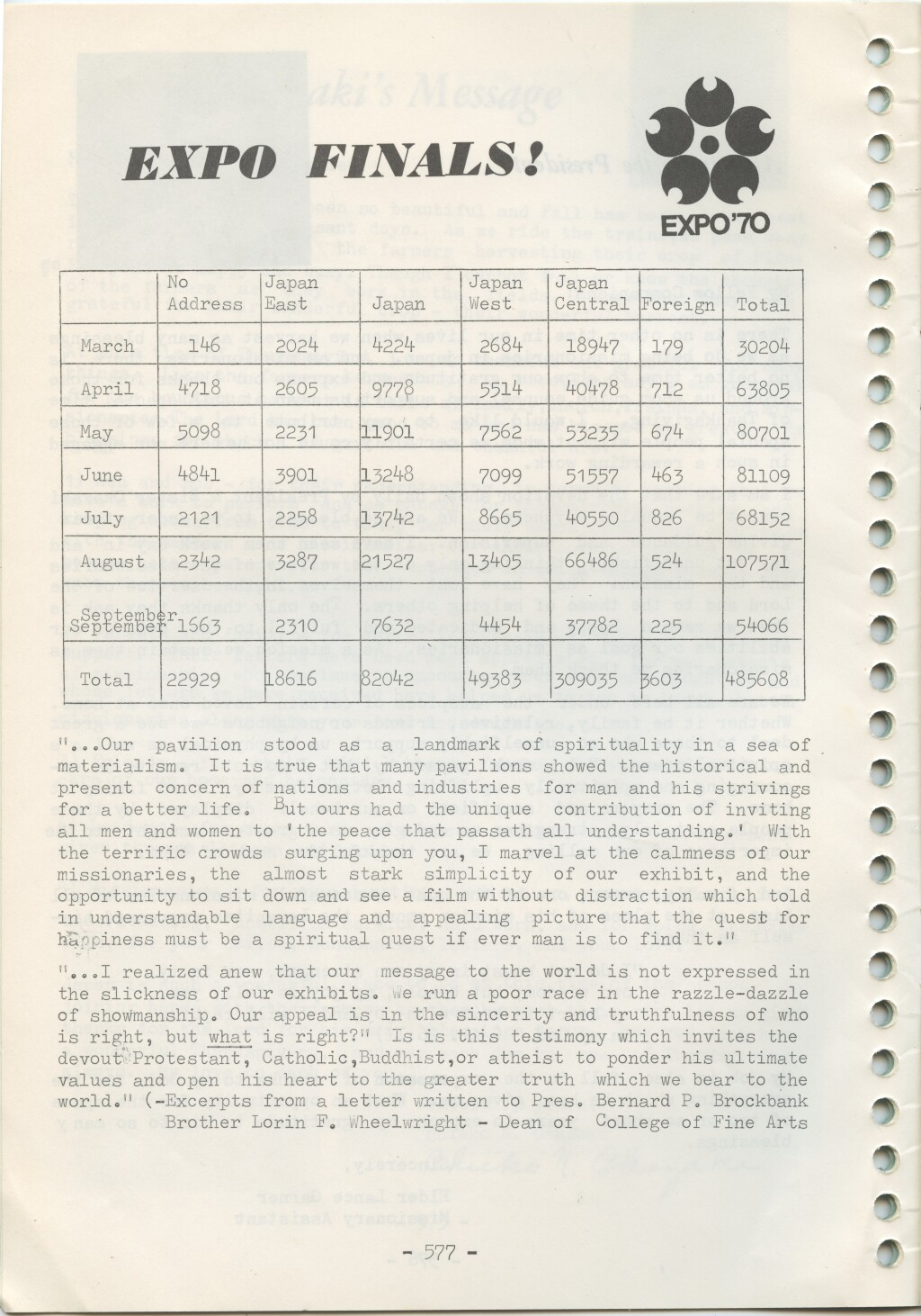 11/1970 - Expo Finals - pg 577 - Vol. 8 No.9