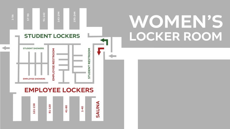 Women's Locker Room